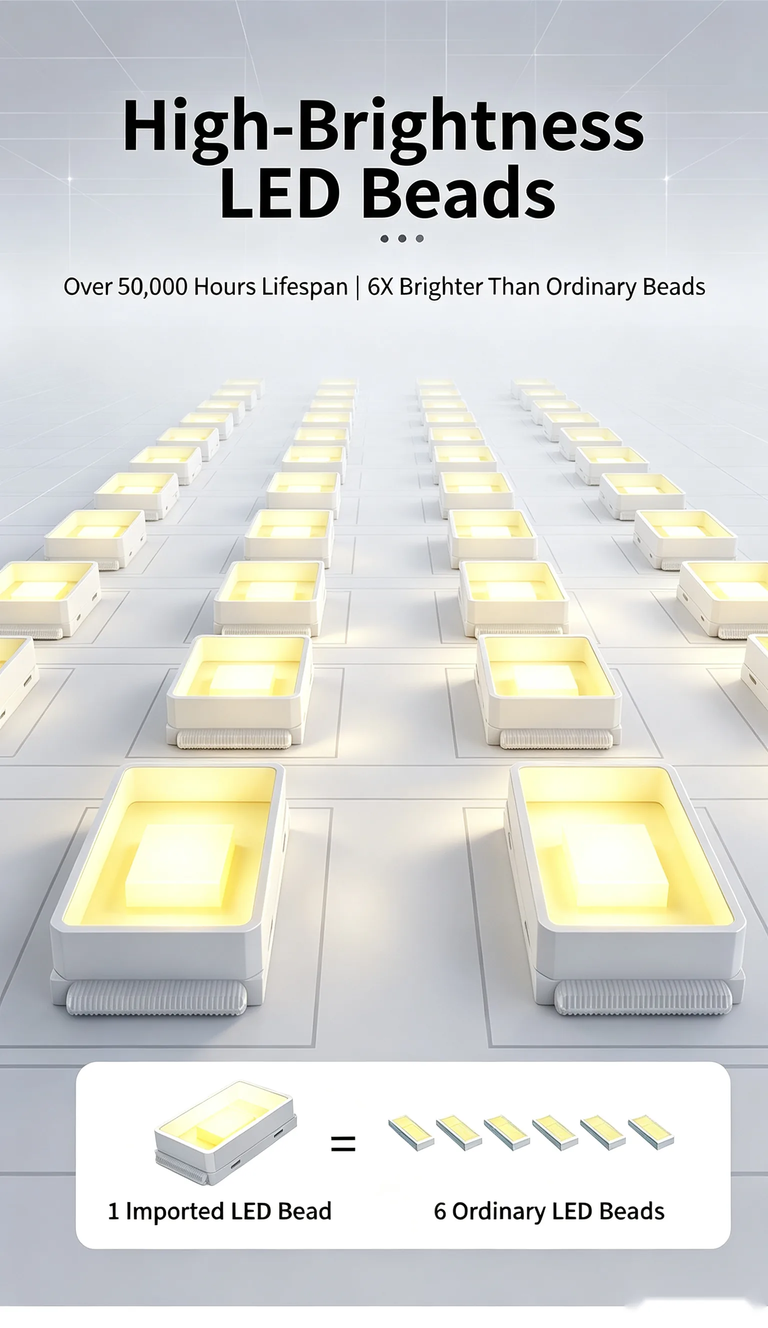 High-brightness LED beads comparison - 50000 hours lifespan