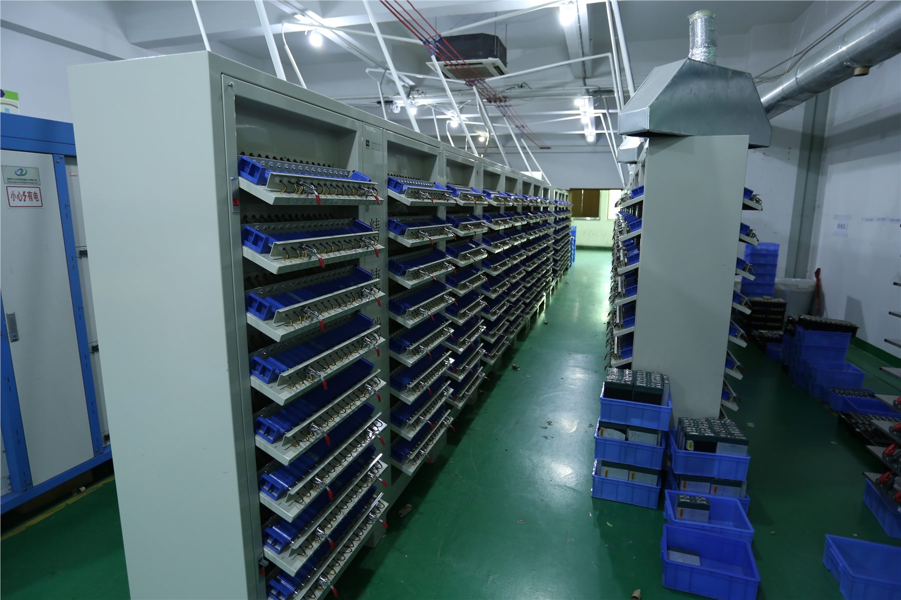 Battery testing equipment and aging test area