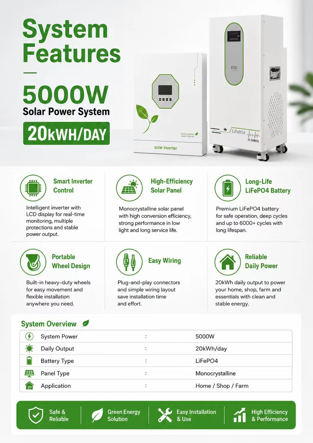 5000W solar power system features