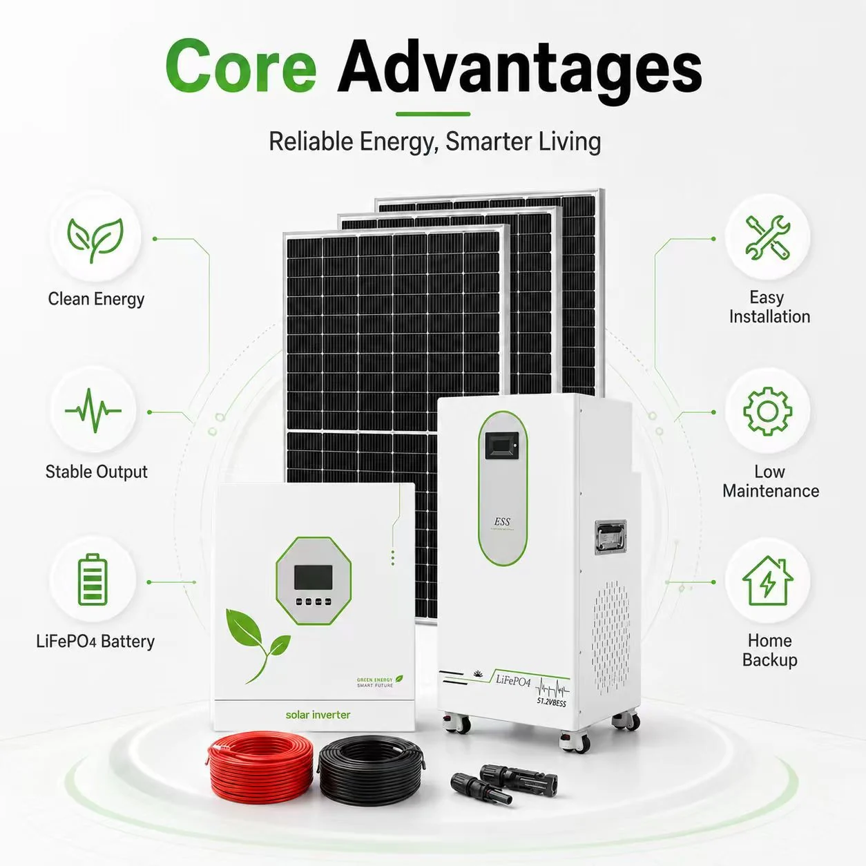 Complete solar kit core advantages