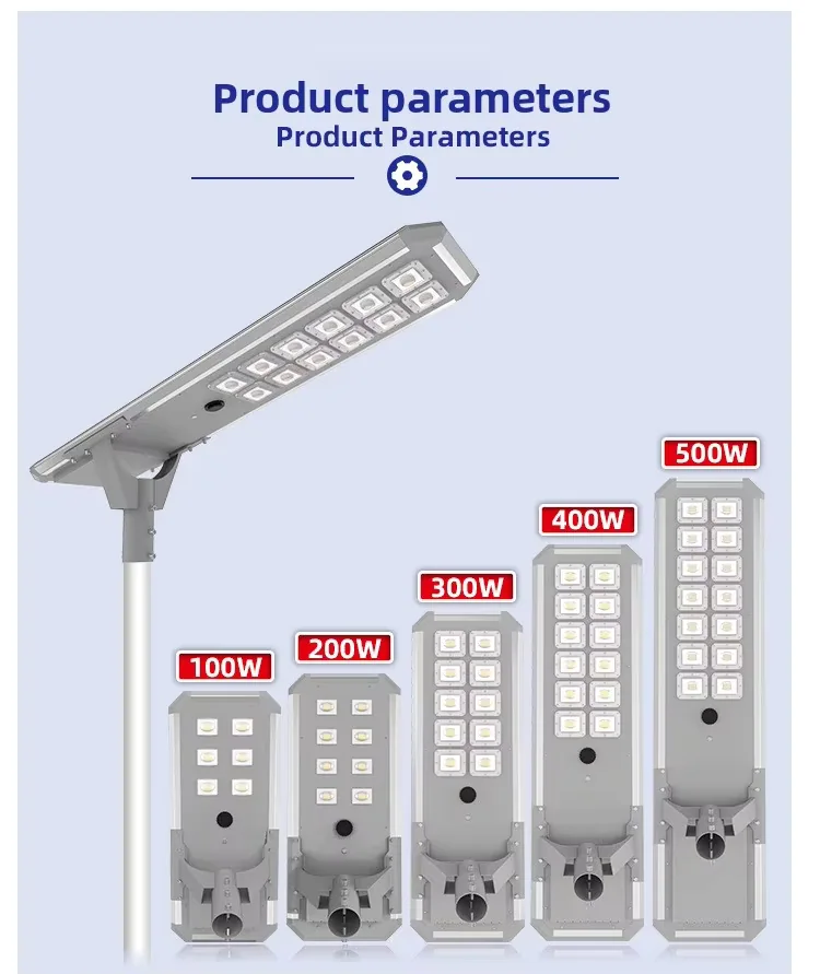High-power integrated solar street light series from 100W to 500W