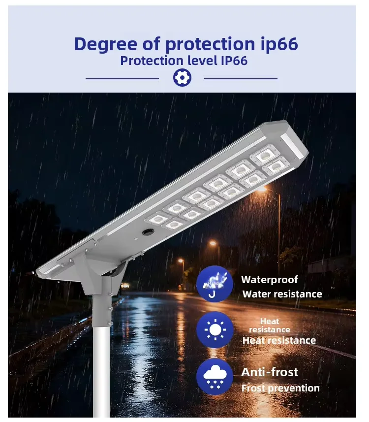 IP66 outdoor protection demonstration