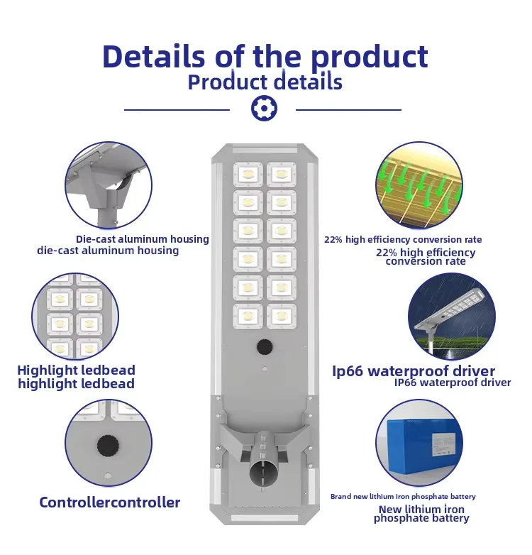 Integrated solar street light component details
